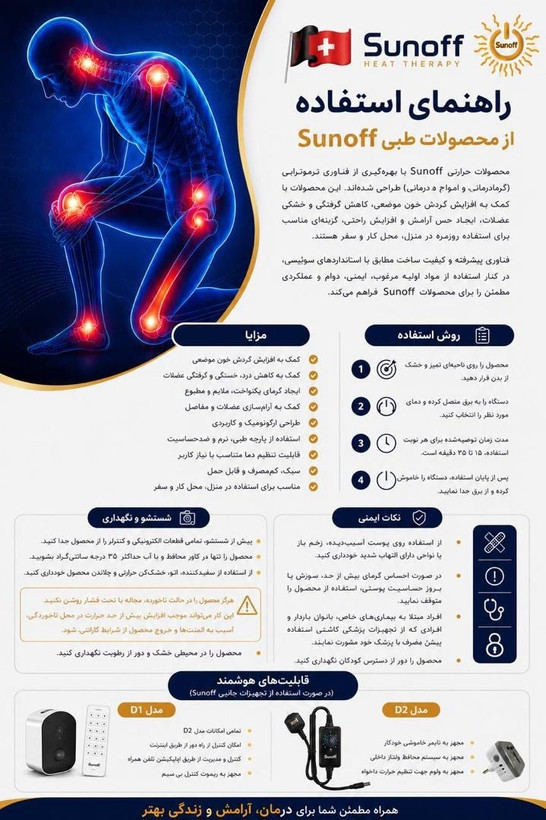 گرمکن برقی شانه و بازو